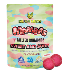 Muha meds