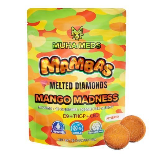 Mango Madness