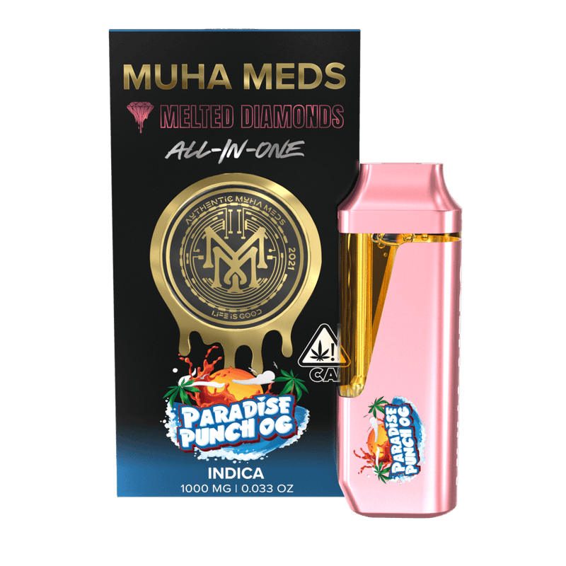 muha meds