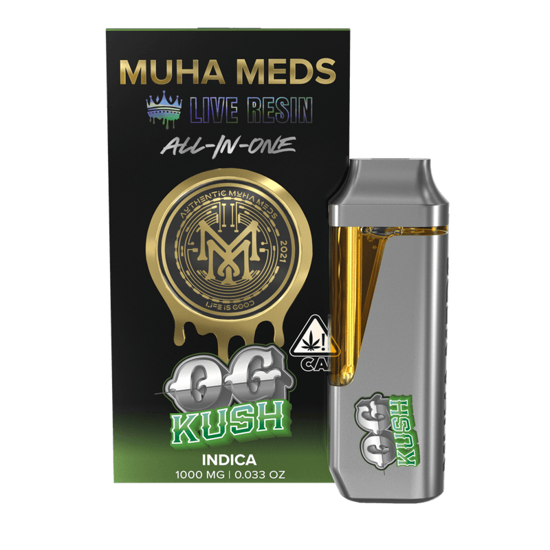 muha meds