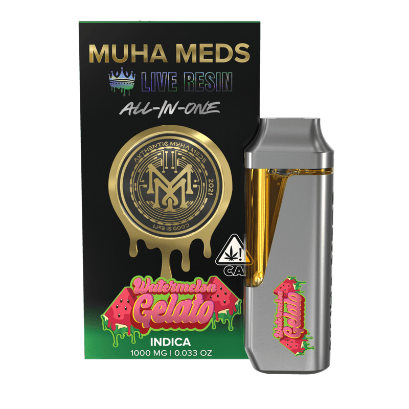 Muha meds